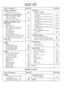 1992 Chevrolet Lumina W-Platform Shop Repair Maintenance Service Manual 2 Vol. Set