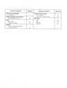 1990 1/2 Geo Prizm Shop Repair Maintenance Service Manual Supplement
