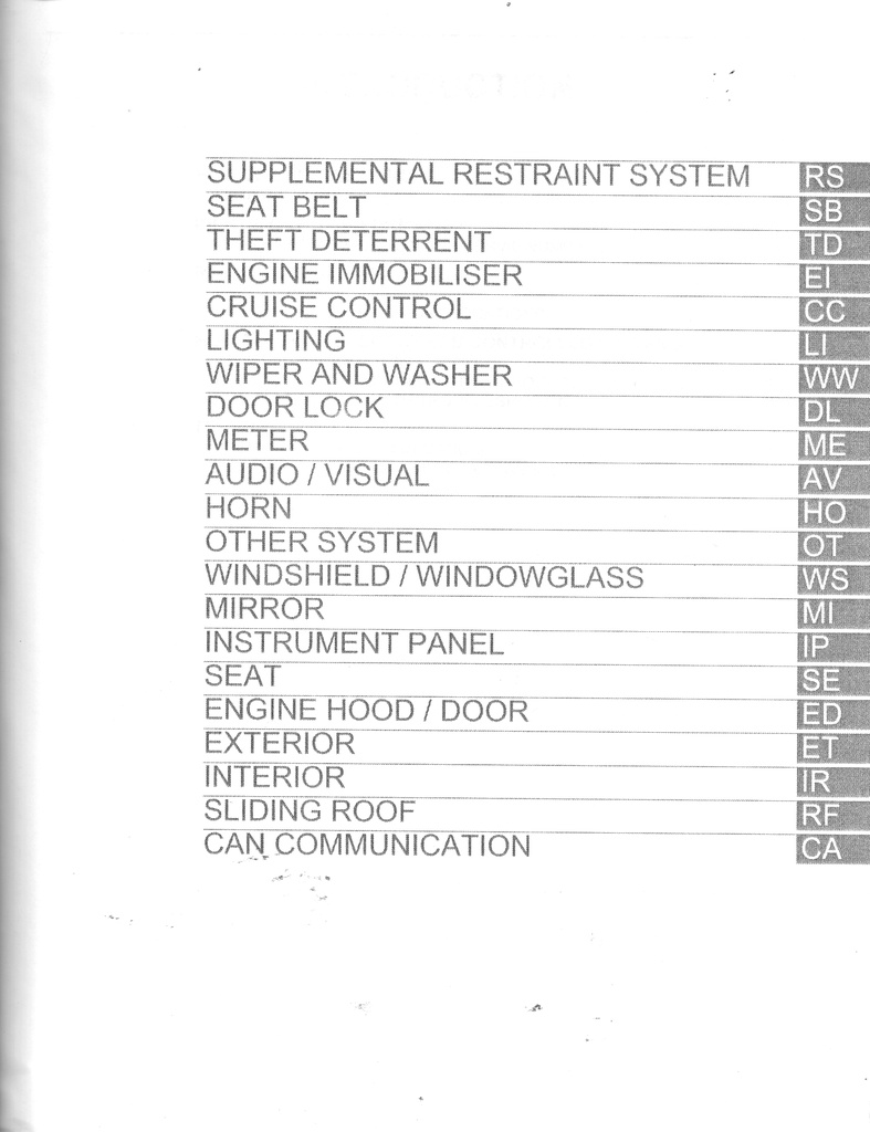 2007 Toyota Corolla ZZE130 OEM Shop Service Repair Manual 2 Vol Set