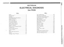 1989 1990 Geo Prizm Shop Maintenance Repair Service Manual + Service Manual Supplement + Electrical Diagnosis Manual 3 Vol Set