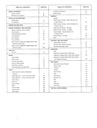 1990 Geo Storm Shop Repair Maintenance Service Manual + Electrical Diagnosis Supplement+Driveability & Emissions Supplement