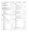1991 Geo Storm Shop Repair Maintenance Service Manual + Electrical Diagnosis Supplement+Hatchback Supplement
