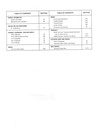1990 Geo Prizm GSi Shop Repair Maintenance Service Manual Supplement