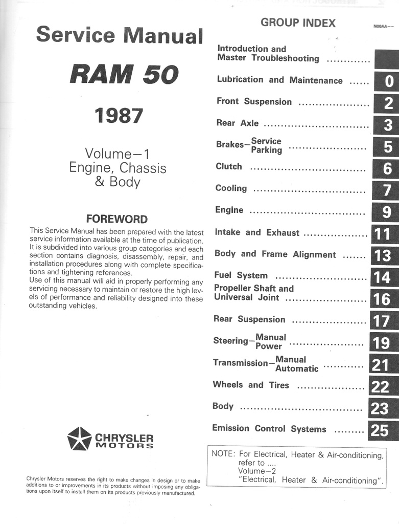 1987 Dodge RAM 50 Pickup Truck Shop Maintenance Repair Service Manual Set