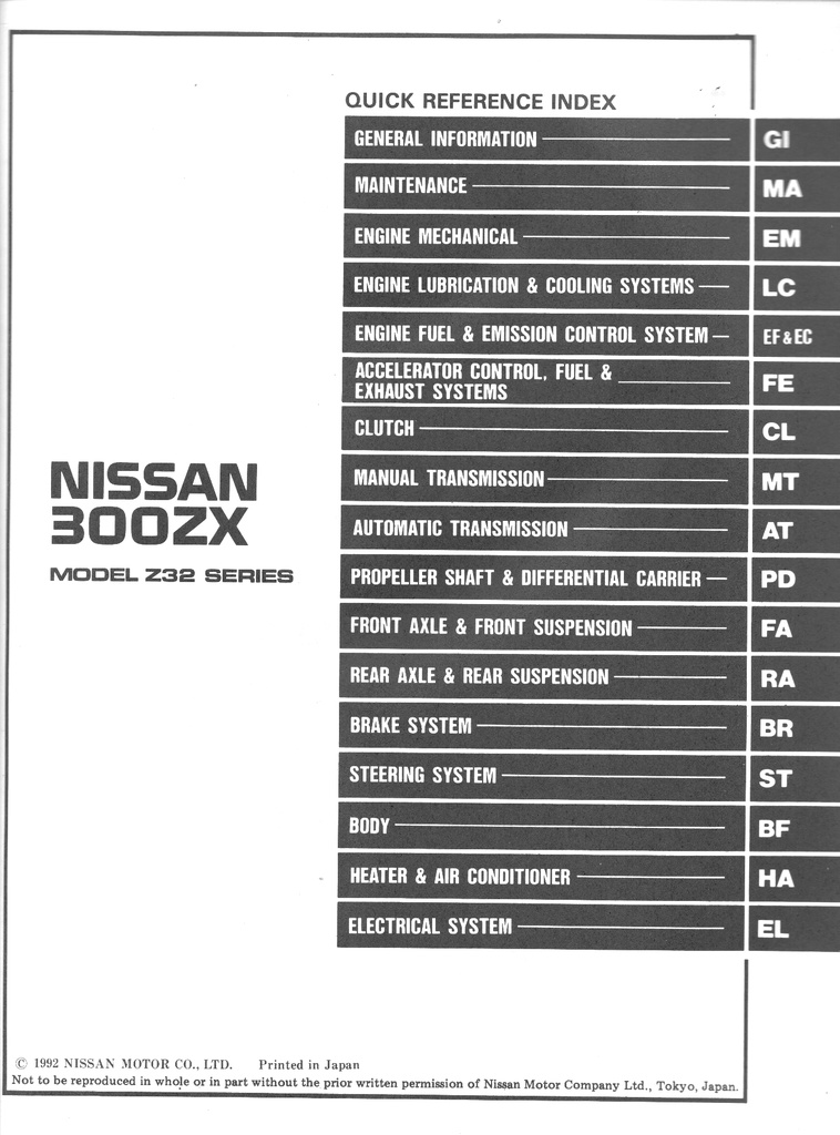 1993 Nissan 300ZX Shop Repair Service Manual