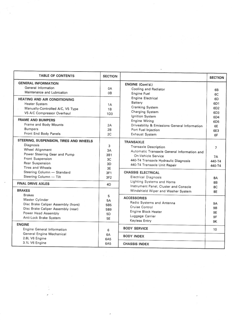 1989 Buick Regal OEM Shop Service Repair Manual