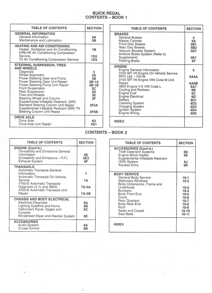 1994 Buick Regal OEM Shop Service Repair Manual Set