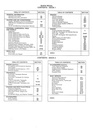 1994 Buick Regal OEM Shop Service Repair Manual Set