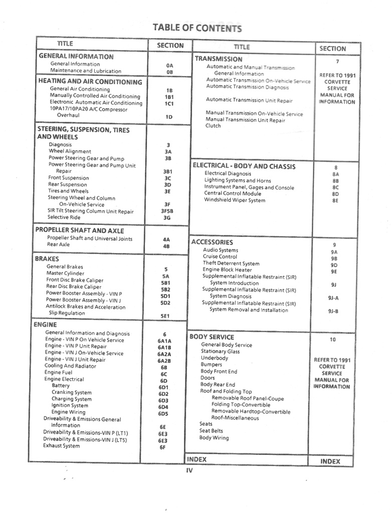 1992 Chevrolet Corvette Preliminary Factory Shop Service Repair Manual