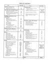 1992 Chevrolet Corvette Preliminary Factory Shop Service Repair Manual