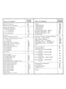 1988 Buick Skylark Skyhawk OEM Shop Service Repair Manual