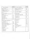1989 Buick Skylark OEM Shop Service Repair Manual