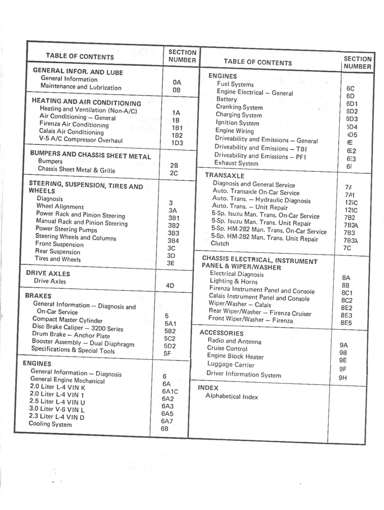 1988 Oldsmobile Firenza Cutlass Calais OEM Shop Service Repair Chassis Manual