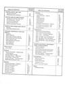 1988 Oldsmobile Firenza Cutlass Calais OEM Shop Service Repair Chassis Manual