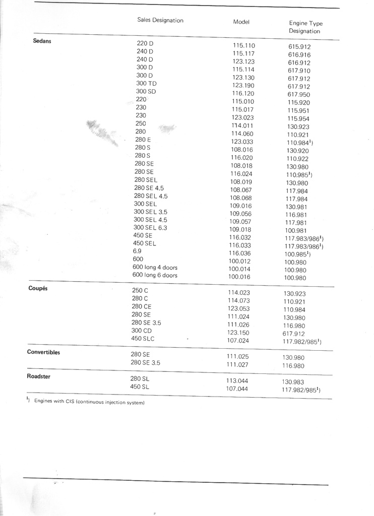 1972-1980 Mercedes Benz Maintenance Manual--All Models