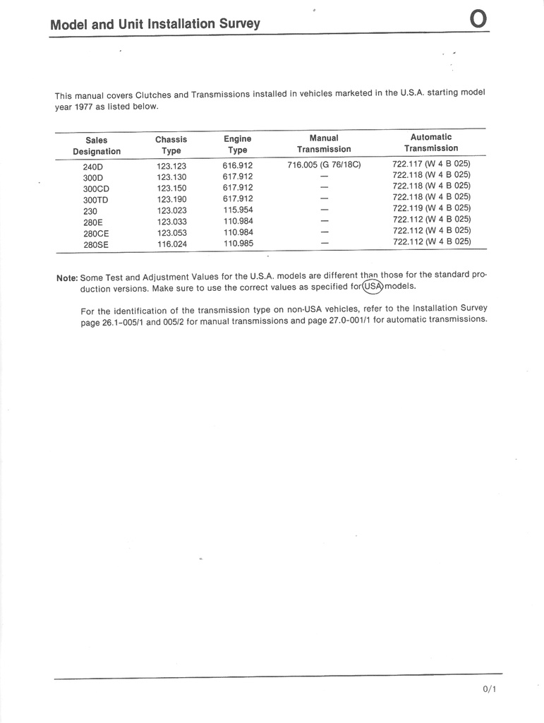 1977-1983 Mercedes Benz Clutches & Transmission 4-SPD Manual/4-SPD Automatic Service Manual