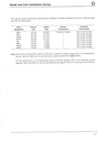 1977-1983 Mercedes Benz Clutches & Transmission 4-SPD Manual/4-SPD Automatic Service Manual