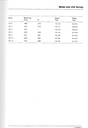1968-1982 Mercedes Benz Diesel Engines 615 616 617.91 Service Manual