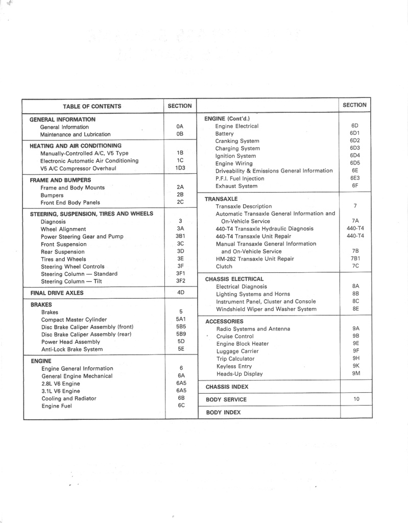 1989 Oldsmobile Cutlass Supreme OEM Shop Service Repair Maintenance Manual
