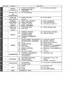 1991 Oldsmobile Bravada OEM Shop Service Repair Maintenance Manual