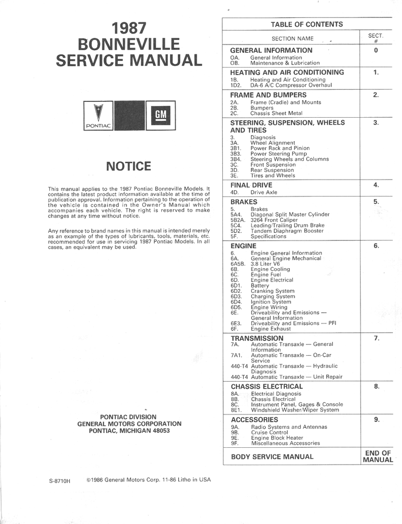 1987 Pontiac Bonneville Factory OEM Repair Shop Service Manual