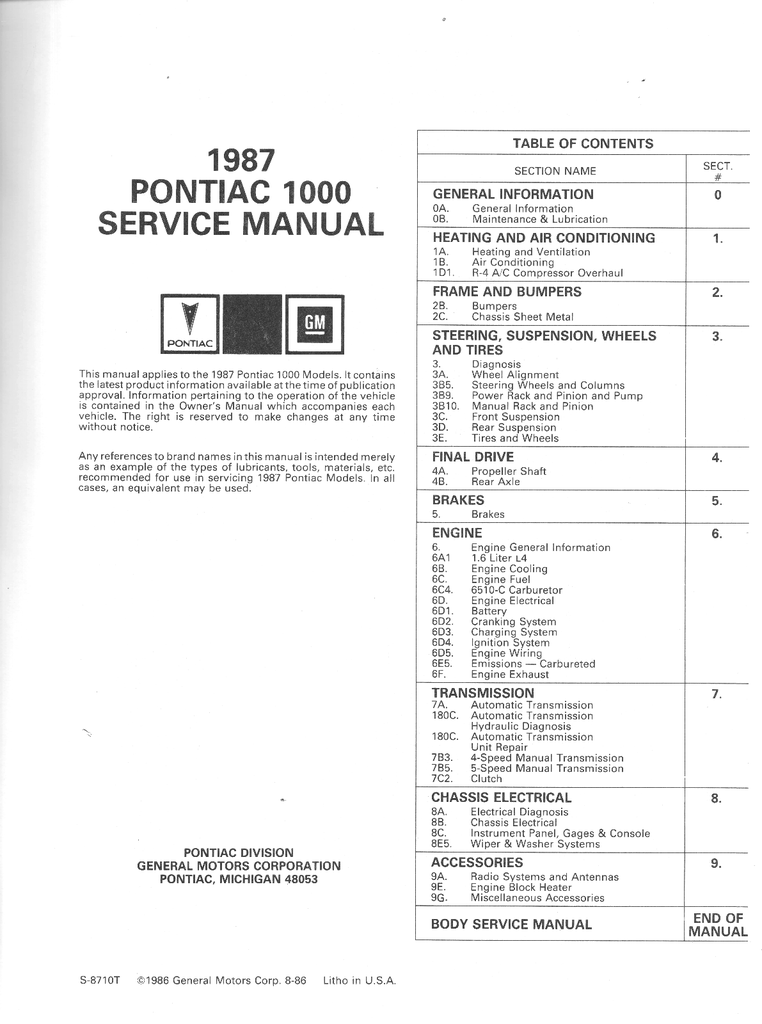 1987 Pontiac 1000 Factory OEM Repair Shop Service Manual