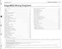 2007 Ford Edge Lincoln MKX Electrical Wiring Diagrams Shop Service Repair Manual