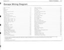 2016 Ford Escape Electrical Wiring Diagrams Shop Service Repair Manual
