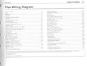 2016 Ford Flex Electrical Wiring Diagrams Shop Service Repair Manual