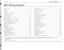 2016 Ford Lincoln MKT Electrical Wiring Diagrams Shop Service Repair Manual