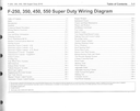 2016 Ford F-250, F-350, F-450, F-550 Super Duty Electrical Wiring Diagrams Shop Service Repair Manual