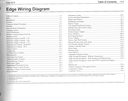 2016 Ford Edge Electrical Wiring Diagrams Shop Service Repair Manual