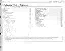 2016 Ford E-Series Econoline Electrical Wiring Diagrams Shop Service Repair Manual