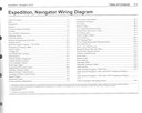 2016 Ford Expedition Lincoln Navigator Electrical Wiring Diagrams Shop Service Repair Manual
