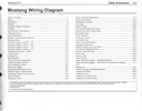 2016 Ford Mustang Electrical Wiring Diagrams Shop Service Repair Manual
