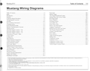 2013 Ford Mustang Electrical Wiring Diagrams Shop Service Repair Manual