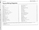 2013 Ford Taurus Electrical Wiring Diagrams Shop Service Repair Manual
