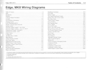 2013 Ford Edge Lincoln MKX Electrical Wiring Diagrams Shop Service Repair Manual