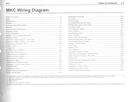 2018 Ford Lincoln MKC Electrical Wiring Diagrams Shop Service Repair Manual