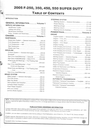 2005 Ford F-Super Duty F-250, F-350, F-450, F-550 Original OEM Factory Shop Repair Service Workshop Manual Complete 2 Vol. Set