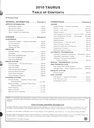 2010 Ford Taurus Original OEM Factory Shop Service Workshop Manual Set