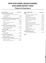 2008 Ford Explorer, Explorer Sport Trac & Mercury Mountaineer Original OEM Factory Shop Service Workshop Manual Set