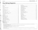 2010 Ford Flex Electrical Wiring Diagrams Manual