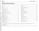 2016 Ford Lincoln MKS Electrical Wiring Diagrams Manual