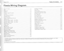 2016 Ford Fiesta Electrical Wiring Diagrams Manual