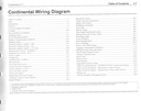 2017 Ford Lincoln Continental Electrical Wiring Diagrams Manual