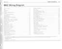 2017 Ford Lincoln MKC Electrical Wiring Diagrams Manual