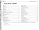 2015 Ford Taurus Electrical Wiring Diagrams Manual