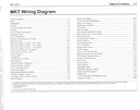 2014 Ford Lincoln MKT Electrical Wiring Diagrams Manual