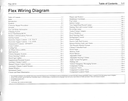 2014 Ford Flex Connect Electrical Wiring Diagrams Manual
